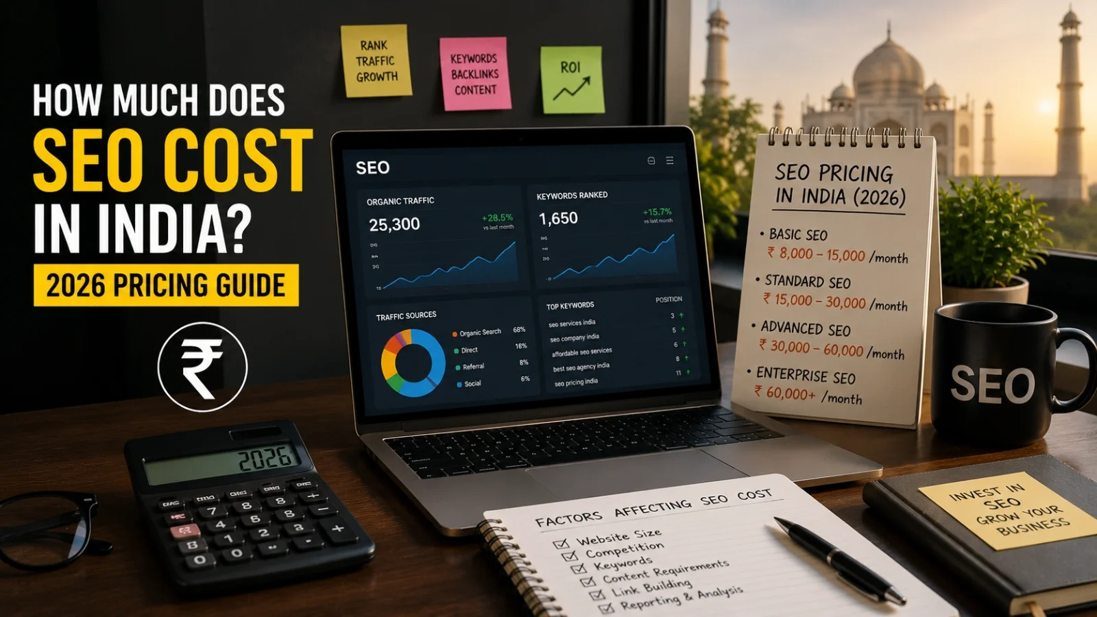 SEO-Cost-IN-INDIA